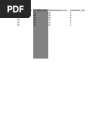 API 6A Bolting, API 6ACRA Bolting, API 6A718 Bolting: Minimum ...