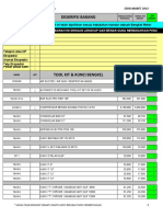 Daftar Harga Alat Bengkel