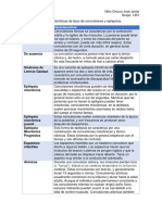 Clasificacion de epilepsia y dolor.pdf