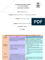 1.7 Alteraciones Metabólicas