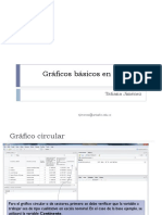 Diapositivas Gráficos Básicos en RStudio