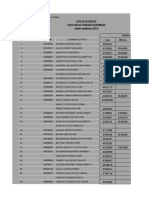 Contactos Telefonicos Actual 2-2019-2