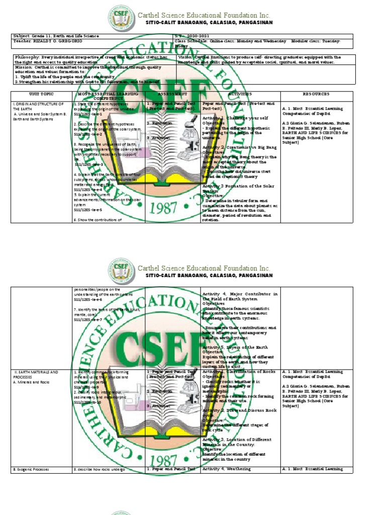 Grade 11 Earth Science Curriculum Guide | PDF | Rock (Geology ...