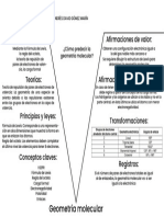 DIAGRAMA V