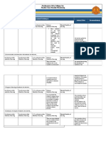 Northeastern Cebu Colleges, Inc. Flexible Class Monthly Monitoring