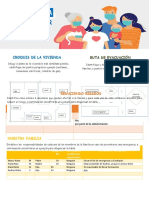 Plan de Emergencia Familiar.