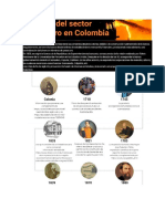 Documento Línea de Tiempo Sistema Financiero Colombiano