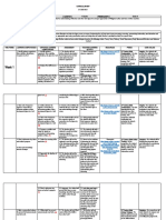 Curriculum Map - G9-1st and 2nd Quarter