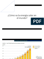 ¿Y cómo van las energía renovables en el Perú y el mundo?