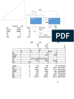 NH3 conversion reaction optimization