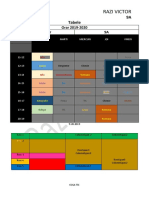 Razi Victor: 9A Tabele