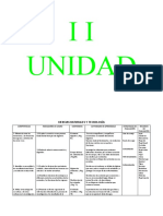 Ciencias Naturales Unidad Dos