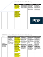 CSTP 3: Understanding and Organizing Subject Matter For Student Learning