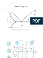 Eutectic Phase Diagram Microstructure and Reactions