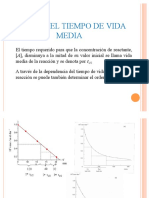 Determinación del orden de reacción mediante el método del tiempo de vida media