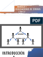 Mensaje 1 - Reproducir Generaciones de Líderes