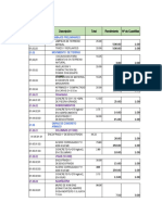 Tiempos Requeridos Por Cada Tarea