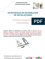 Estrategias de Distribucion