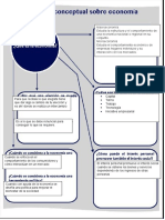 Semana 1 Esquema Conceptual