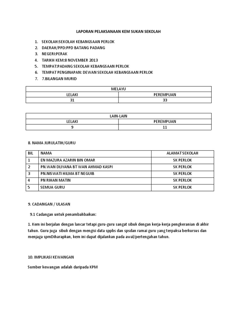 Laporan Pelaksanaan Kem Sukan Sekolah