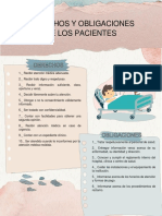 Derechos y Obligaciones de Los Pacientes