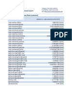 Smartconversion: Conversion Table: Flow Rate (Volume)