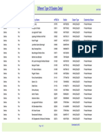 Report (1) Puri