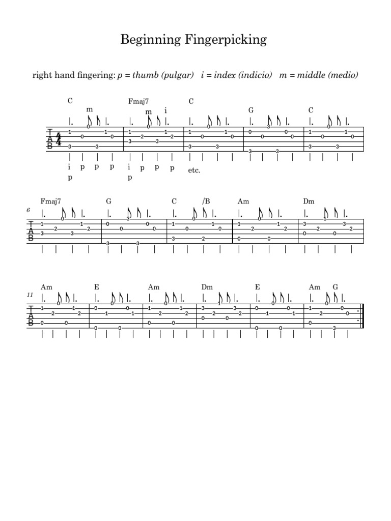 Perfect Fingerstyle Tab Printable