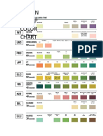 Reagent Strip Color Chart