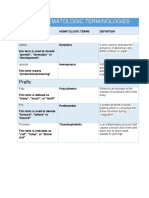 Basic Hematologic Terminologies