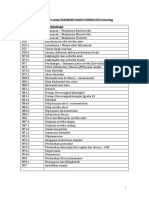 Dokumen - Tips Daftar Kode Icd Tersering R