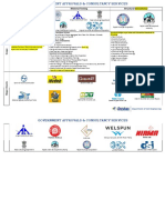 Schedule-I Environmental Auditor Material Testing Structural Consultancy