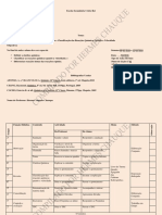 Planos de Aula 12 Classe PDF