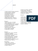 Daftar Kelompok Perilaku Organisasi M