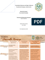 Teorias Del Desarrollo Humano 2da Parte