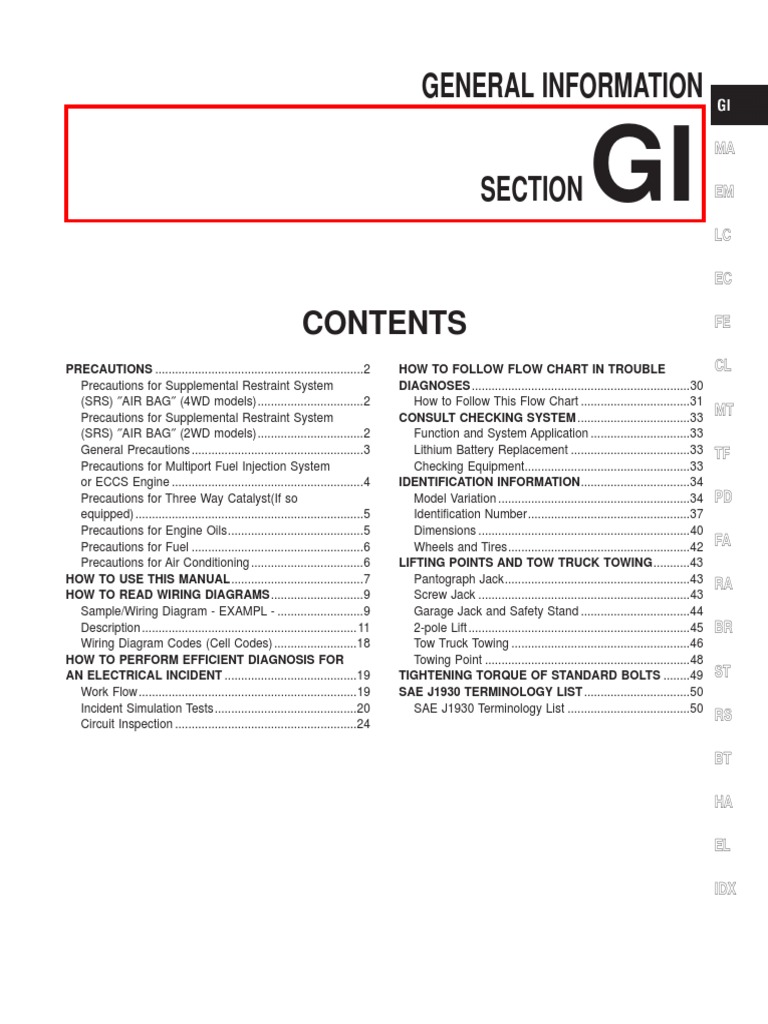 2019 NISSAN FRONTIER SERVICE MANUAL PDF FREE DOWNLOAD visual data 5