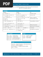 Jinja2 Cheat Sheet: Language