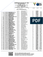 Classifiche CI DH 2020