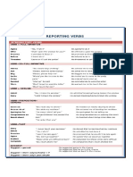 Reporting verbs