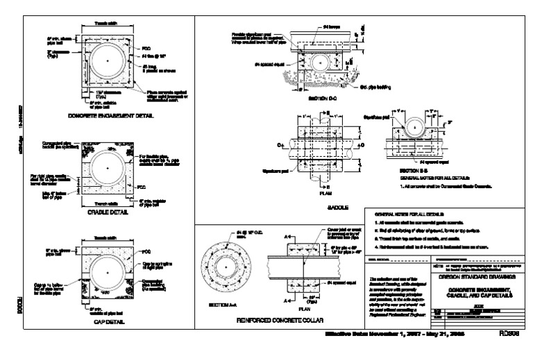 Concrete Encasement and Cradle Details | PDF | Pipe (Fluid Conveyance ...