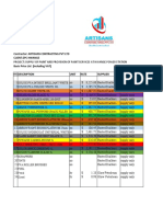Contractor: Artisans Contracting PVT LTD Client:Zpc Hwange Basic Price List (Including VAT) Ite Description Unit Rate Supplier Comment