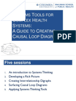 Session 1 Intro To Systems Thinking Presentation FV PDF
