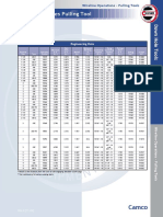 JD Series P-Tool Engineering Data