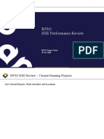 RPSG HSE Performance Review: RPSG Project Team 18 Oct 2020