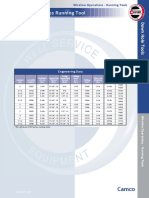 DH Series R-Tool Engineering Data.pdf