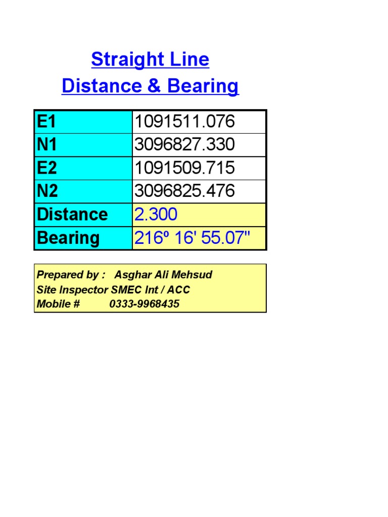 8 .Distance Bearing | PDF