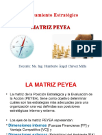 Matriz PEYEA