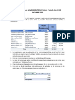 Informe Con Las Novedades Presentadas para El Dia 22 de Octubre 2020