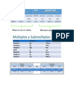 MULTIPLOS Y SUBMULTIPLOS M-G