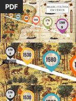 Brasil_Colonial .pptx